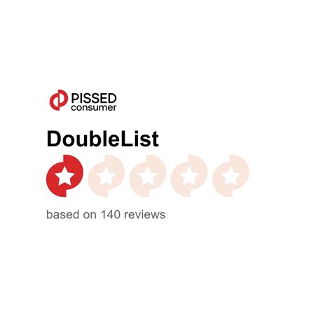 doublisy|10,259 Reviews of Doublelist.com